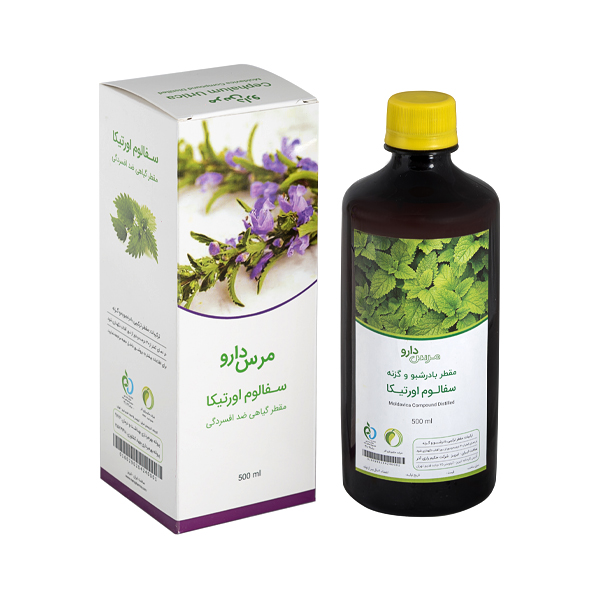 سفالوم اورتیکا